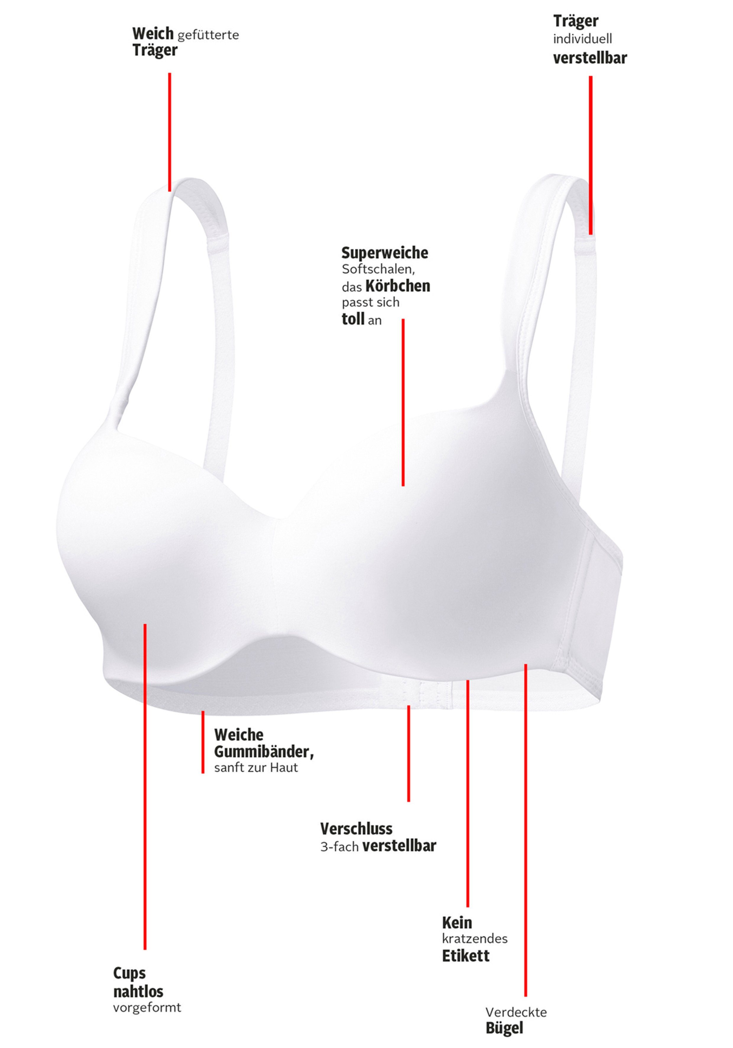 Nuance Bh met steuncups Optimizer met beugel