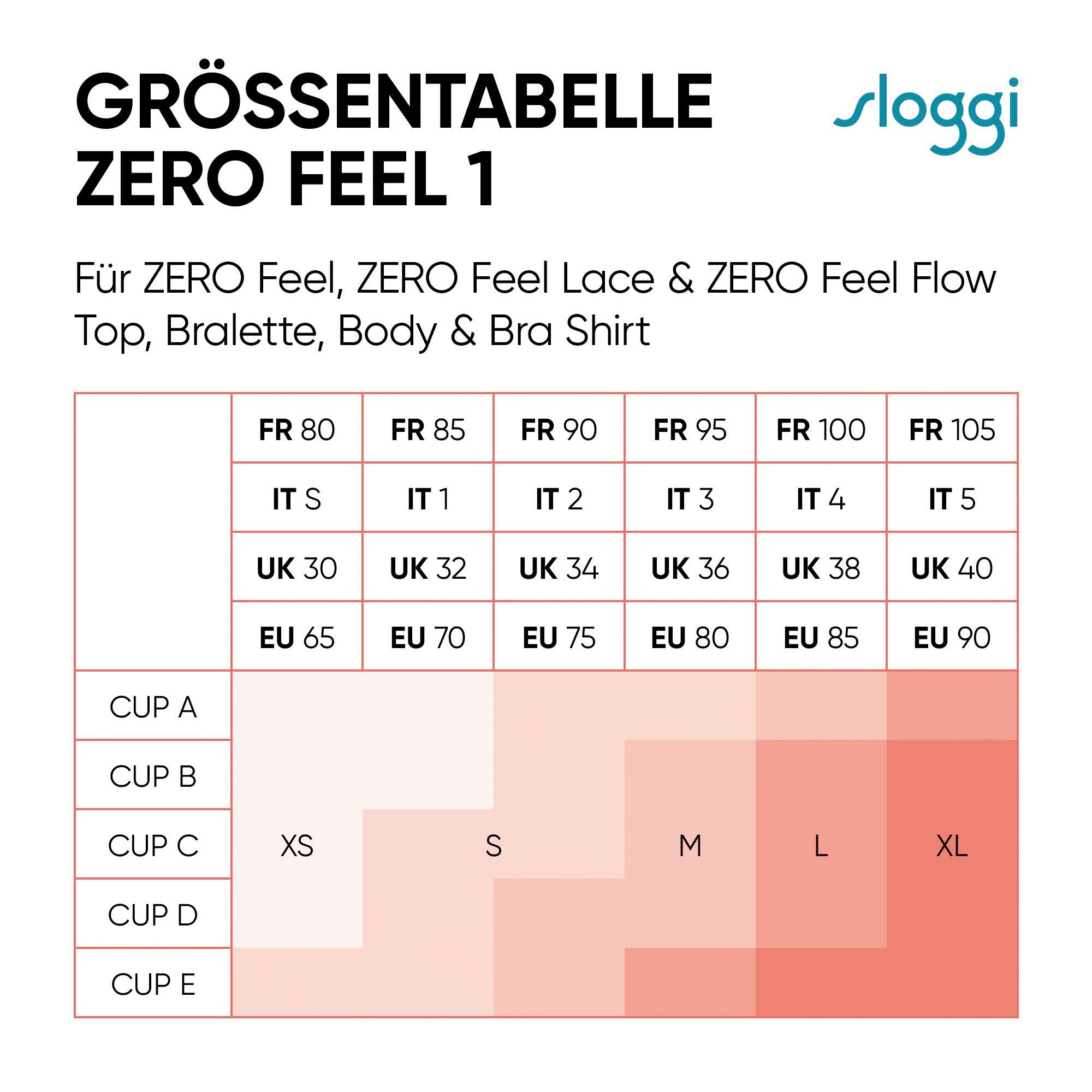 Sloggi Bustier Zero Feel Lace 2.0 Top